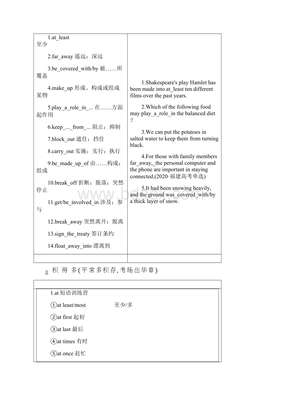 届高考英语一轮复习Unit4LivingPlanet学案重庆大学版必修5112706Word文档格式.docx_第3页