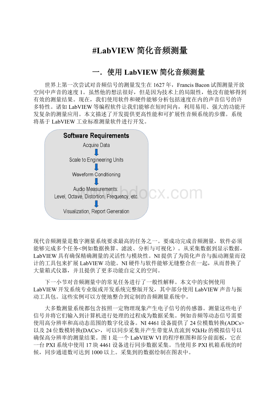 #LabVIEW简化音频测量.docx_第1页