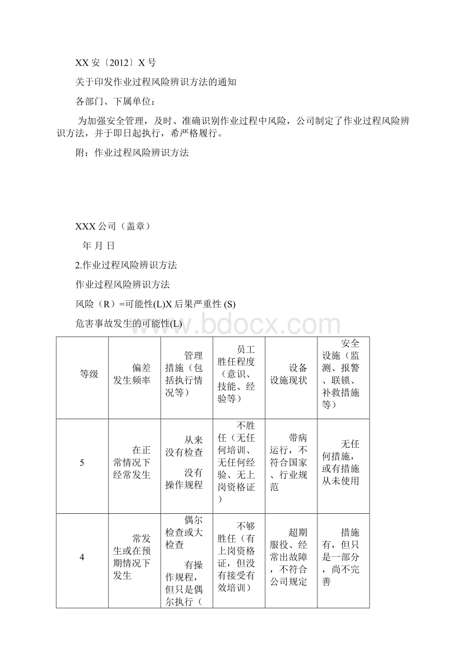 冶金企业安全标准化模板作业安全范本Word文档下载推荐.docx_第2页