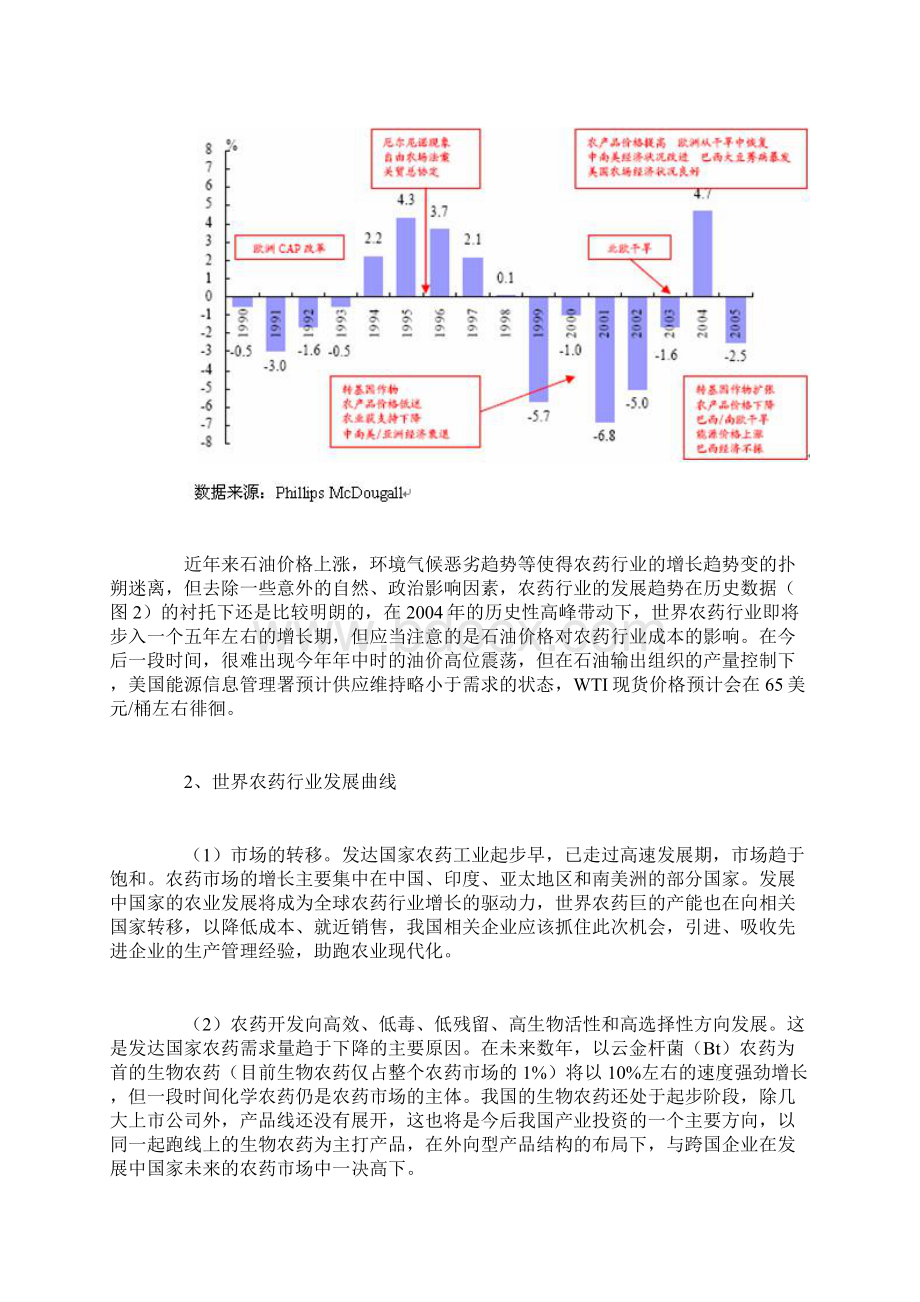 我国农药行业现状分析与投资展望Word格式.docx_第3页