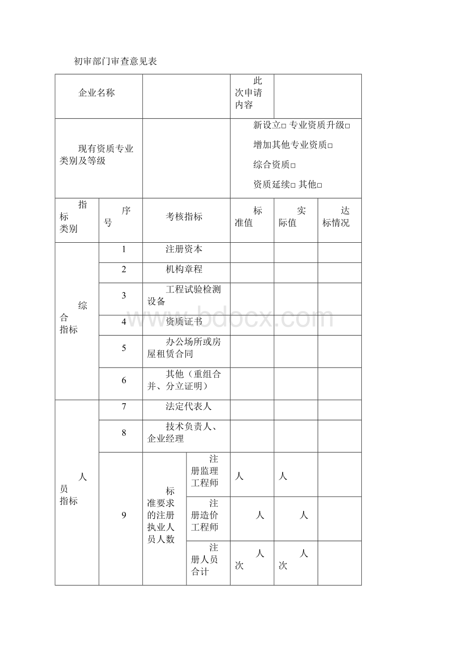 工程监理企业资质申请表.docx_第2页