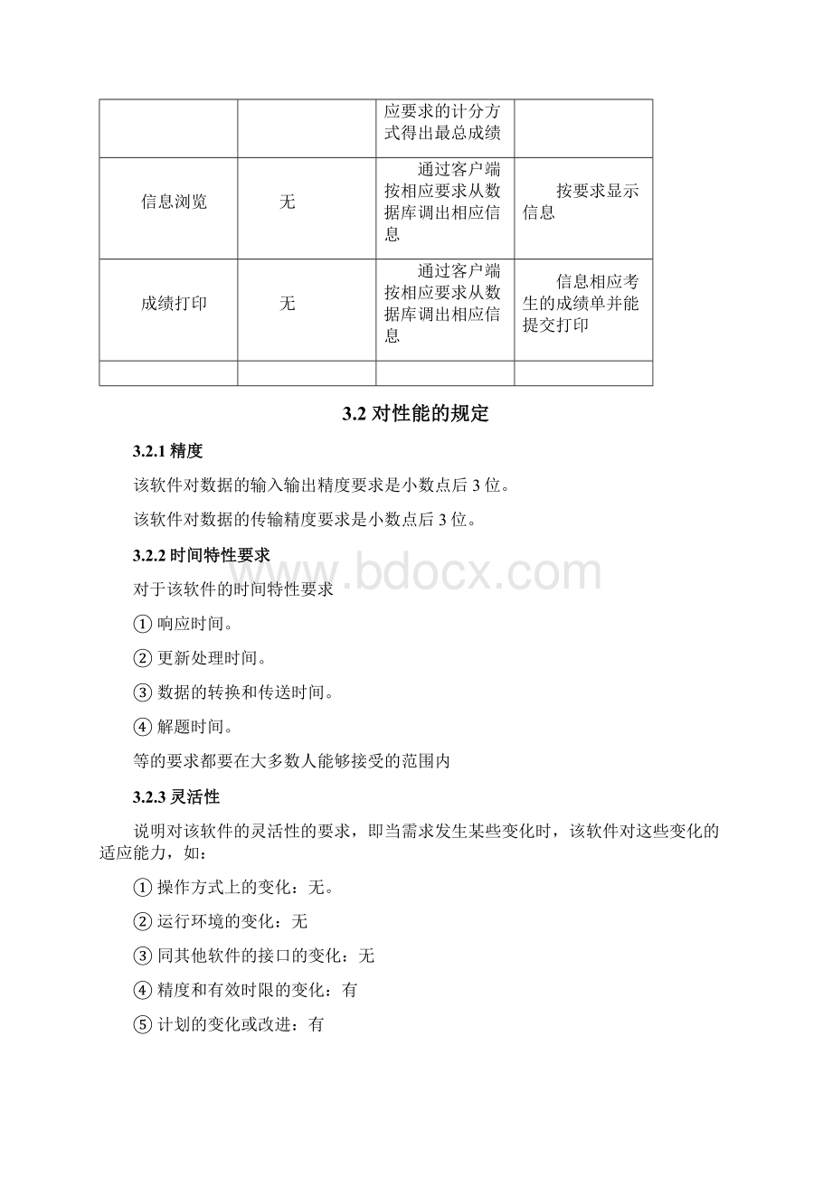 软件需求及大数据分析报告.docx_第3页