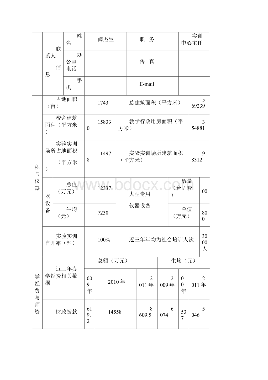 计算机专业实训基地建设项目申报书.docx_第3页