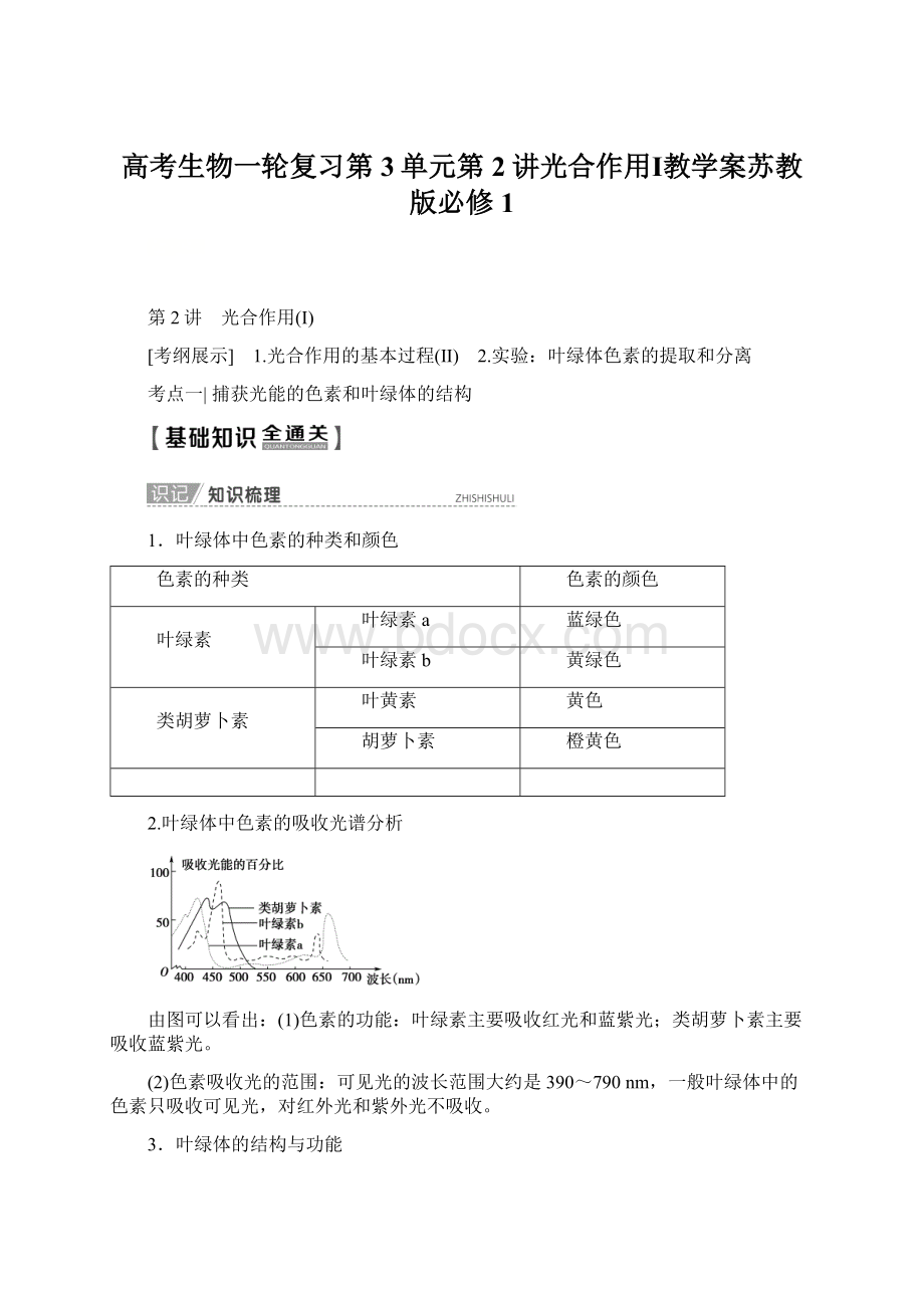 高考生物一轮复习第3单元第2讲光合作用Ⅰ教学案苏教版必修1Word文档格式.docx