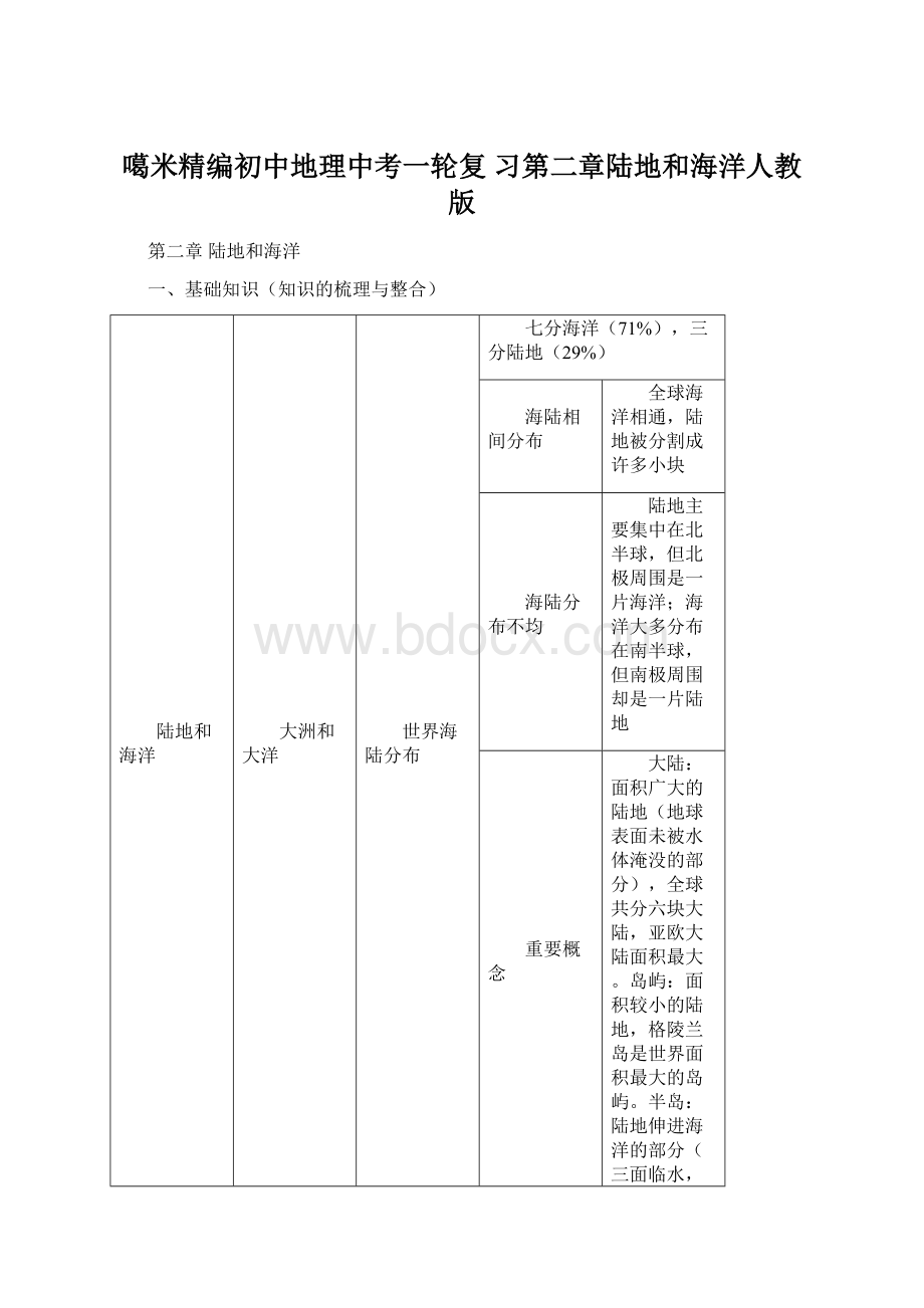 噶米精编初中地理中考一轮复 习第二章陆地和海洋人教版.docx_第1页