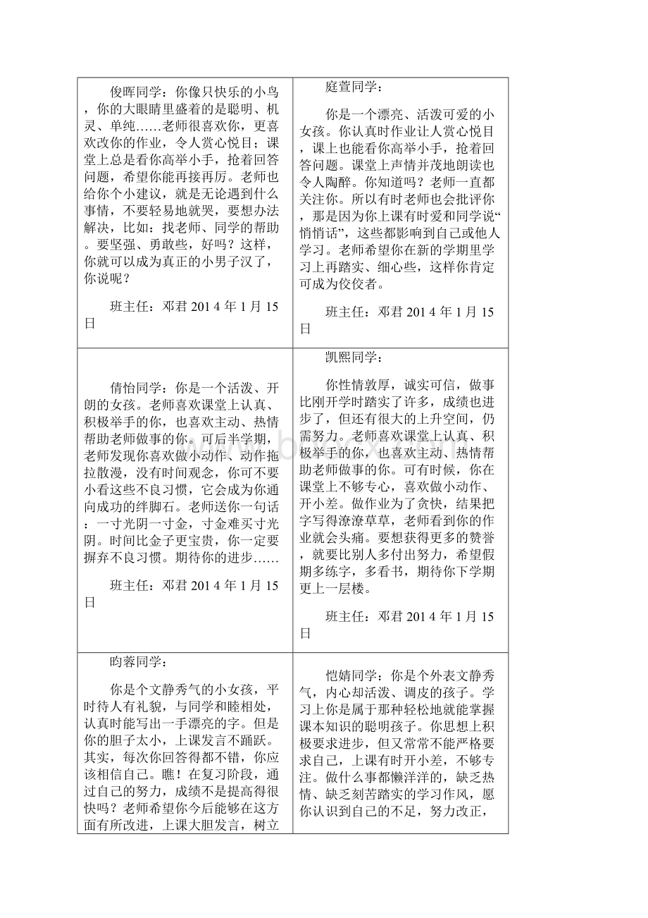 学年一1班成长手册评语Word文档格式.docx_第3页