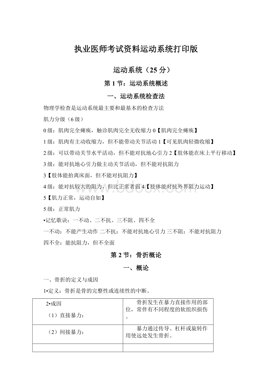 执业医师考试资料运动系统打印版.docx