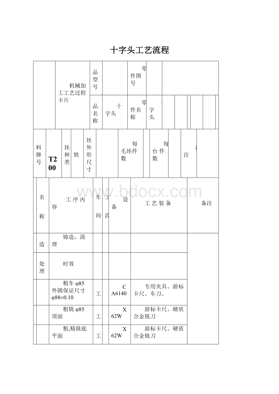 十字头工艺流程.docx