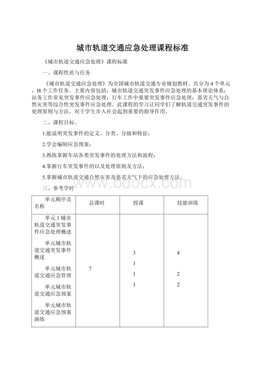 城市轨道交通应急处理课程标准.docx_第1页