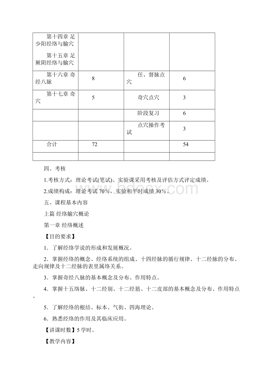 《经络腧穴学》教学大纲.docx_第3页