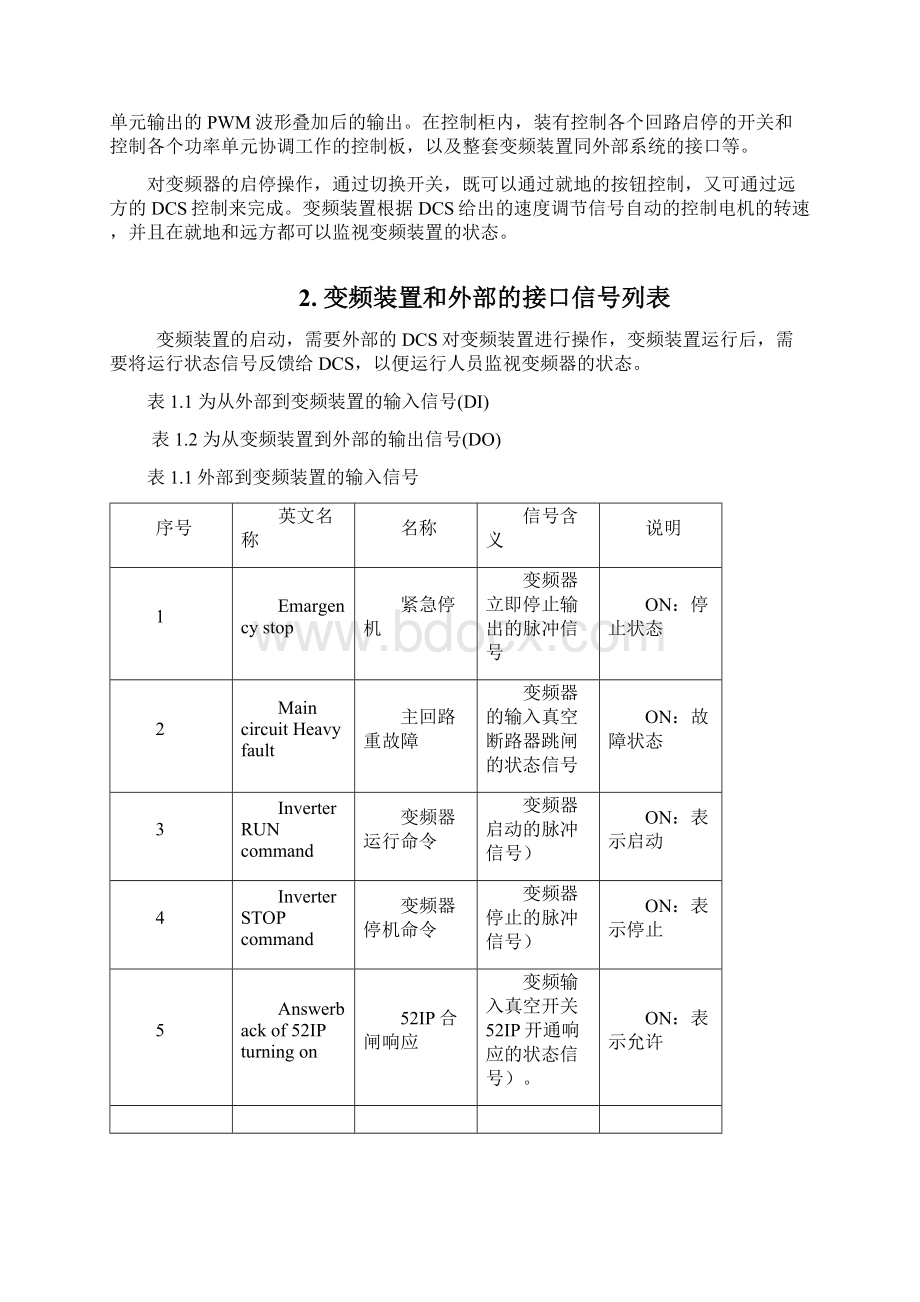 日立变频器HI系列用户使用手册.docx_第2页