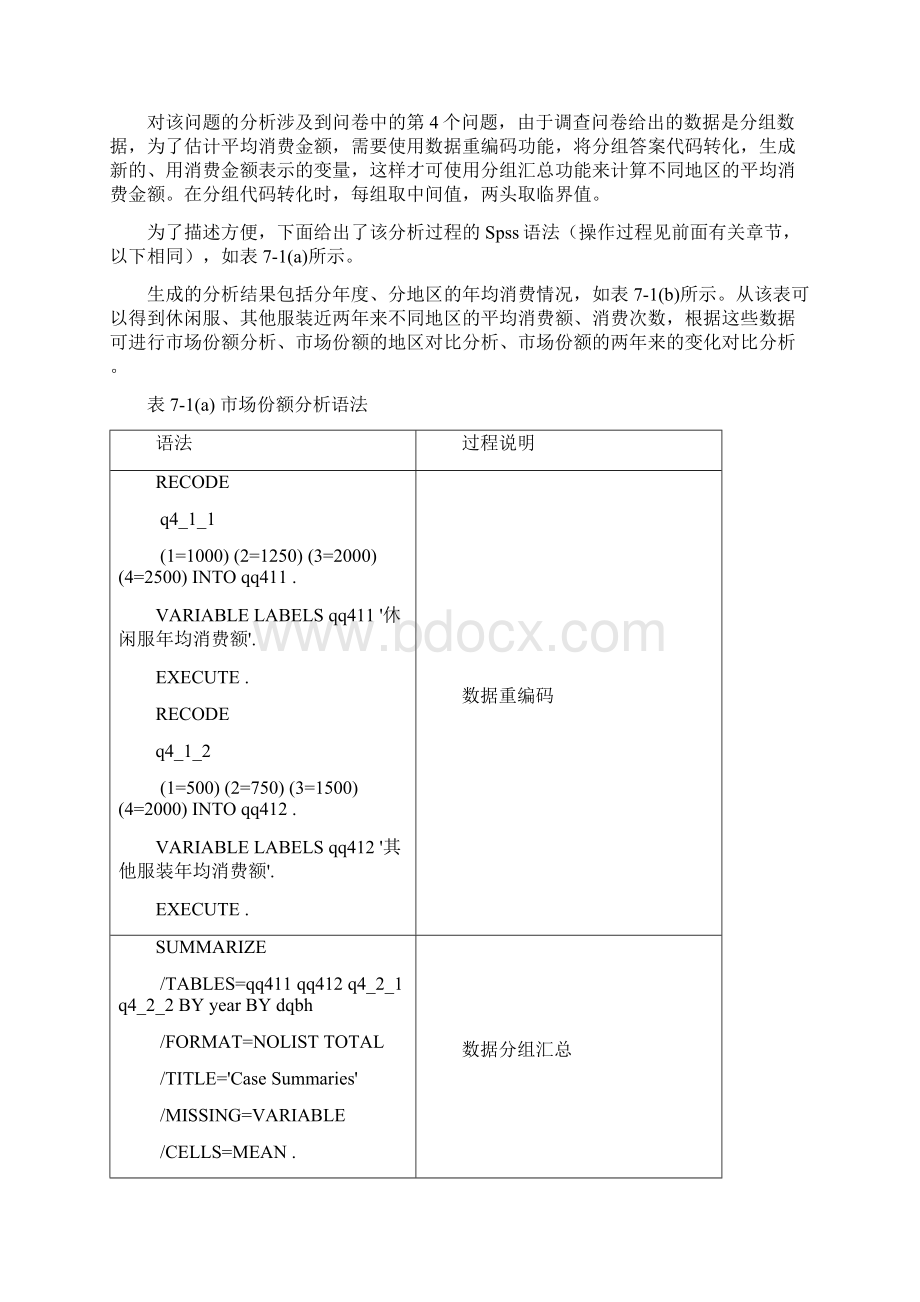 服装营销数据的报表分析DOC 18页.docx_第3页