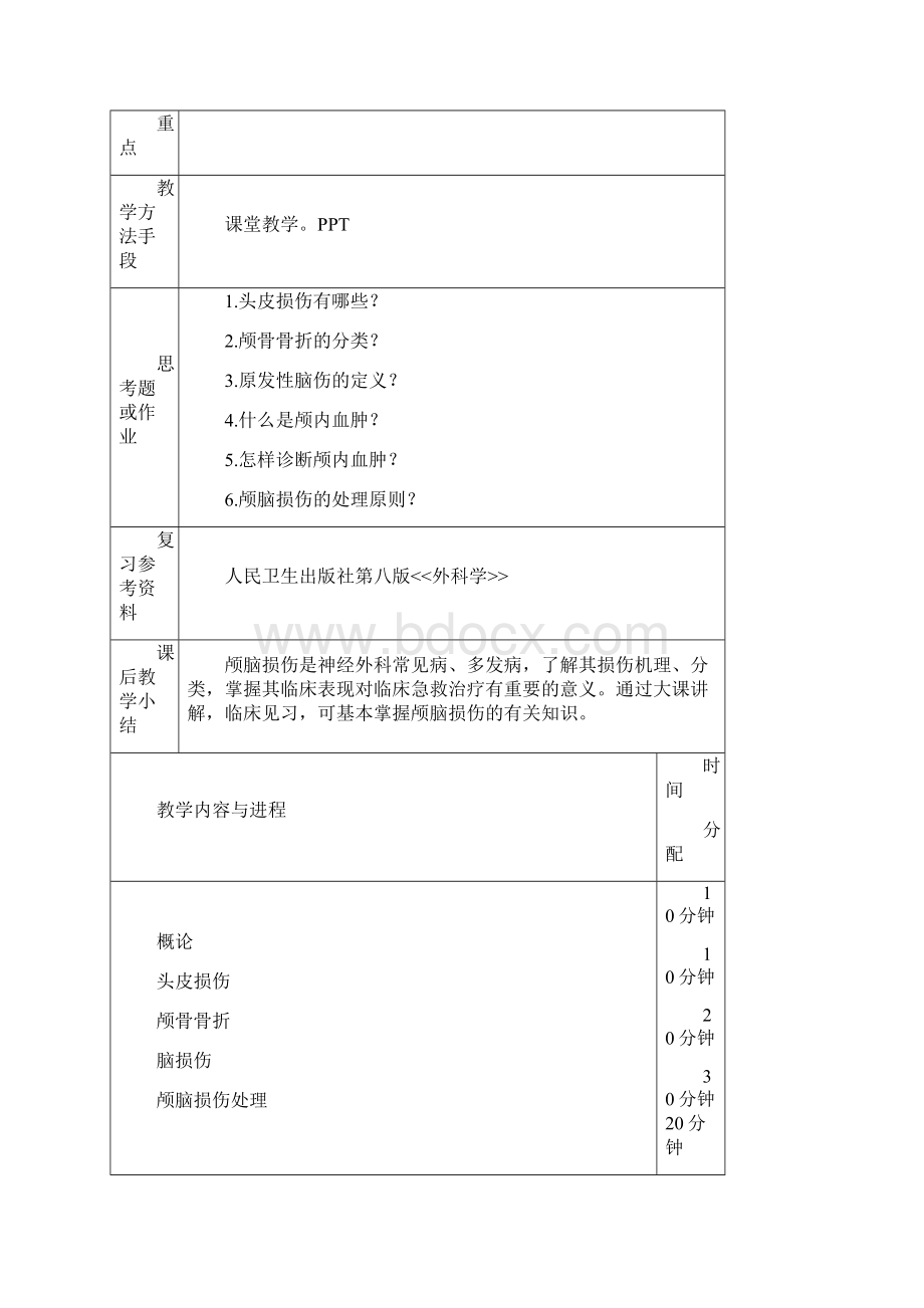 颅脑损伤教案及课件.docx_第3页