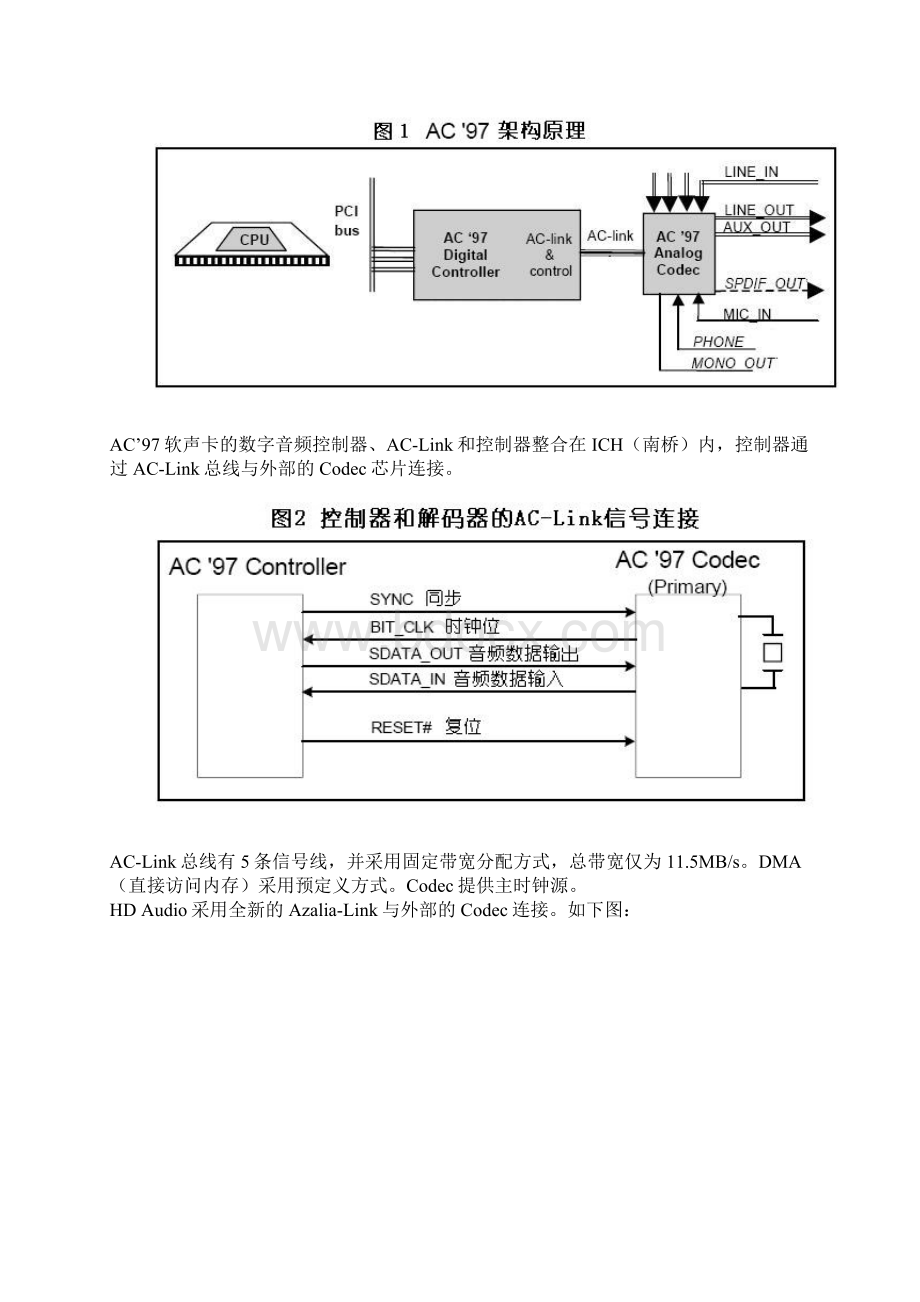 HDAudio标准和前置面板连接技术Word格式文档下载.docx_第2页