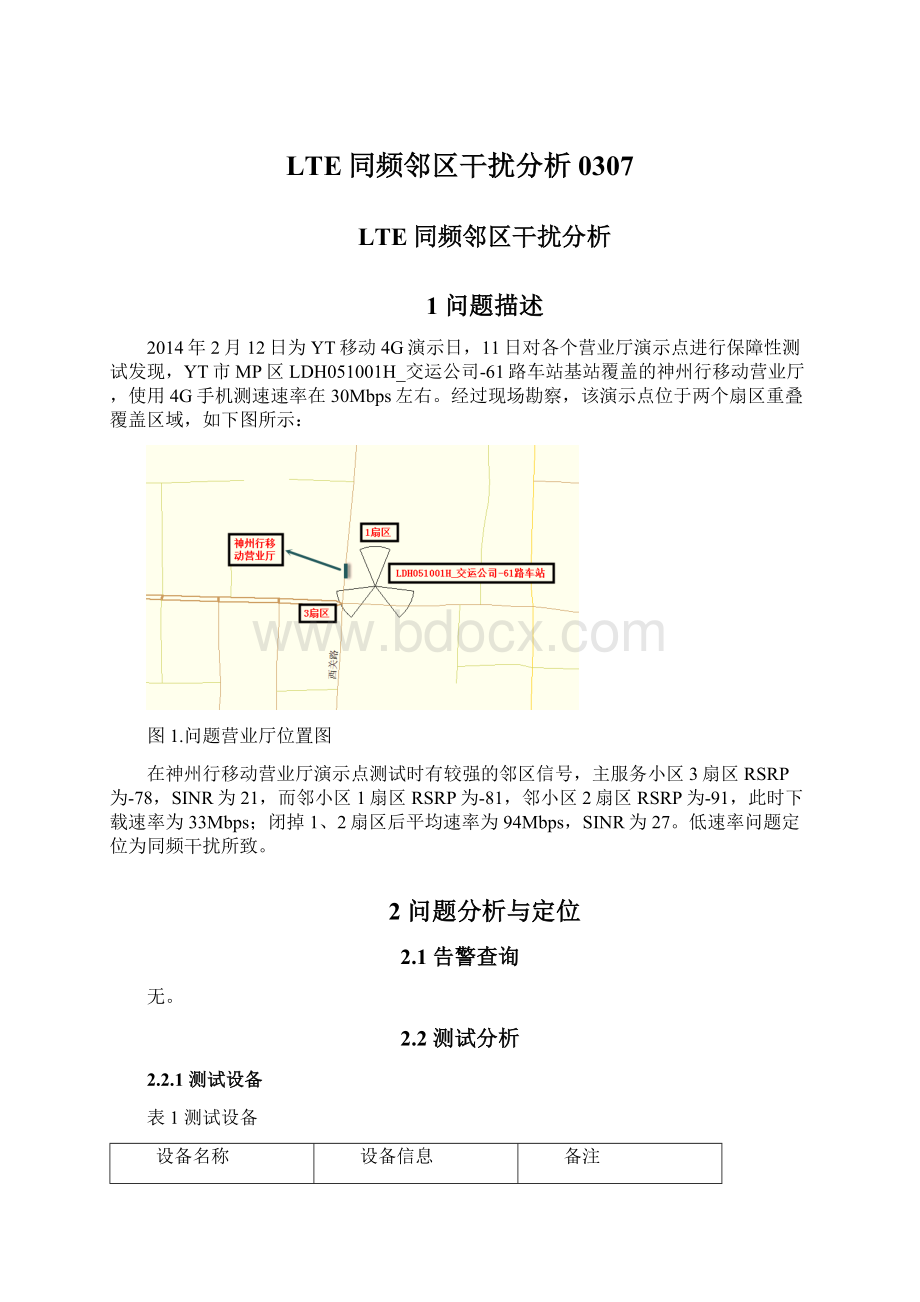 LTE同频邻区干扰分析0307文档格式.docx_第1页