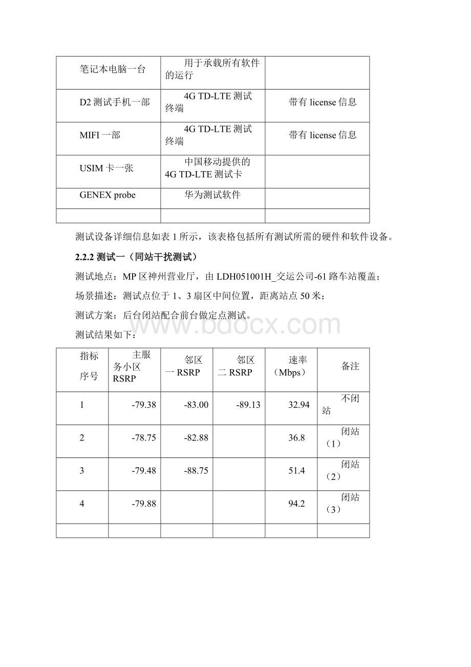 LTE同频邻区干扰分析0307文档格式.docx_第2页