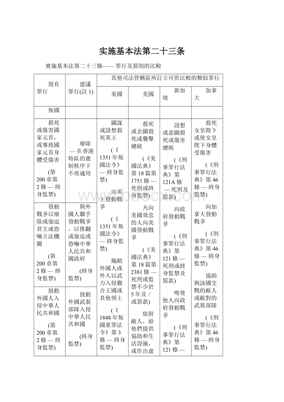 实施基本法第二十三条.docx_第1页