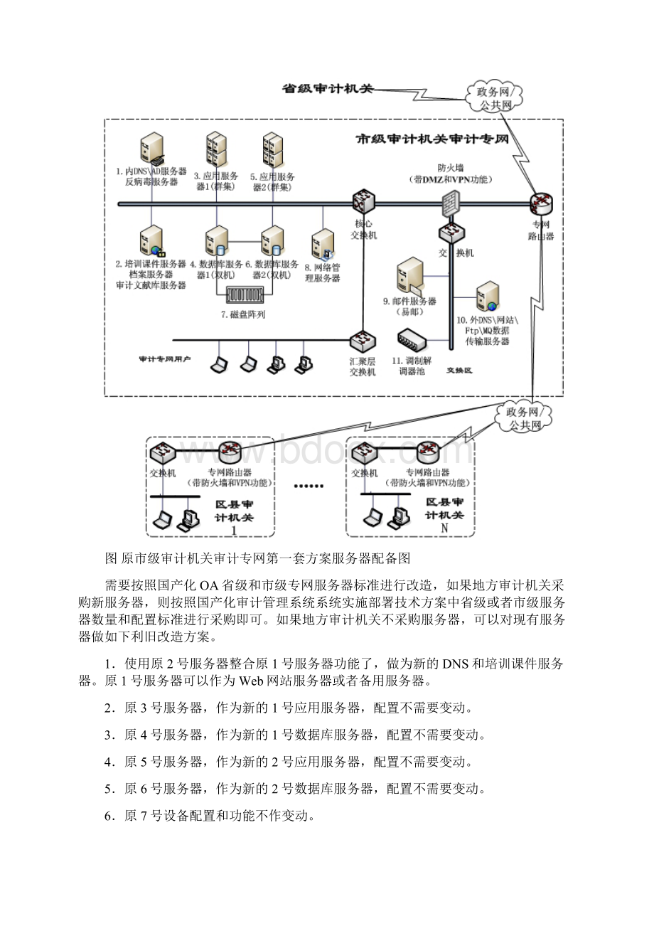 最新并实施系统软件国产化改造方案审计署.docx_第3页