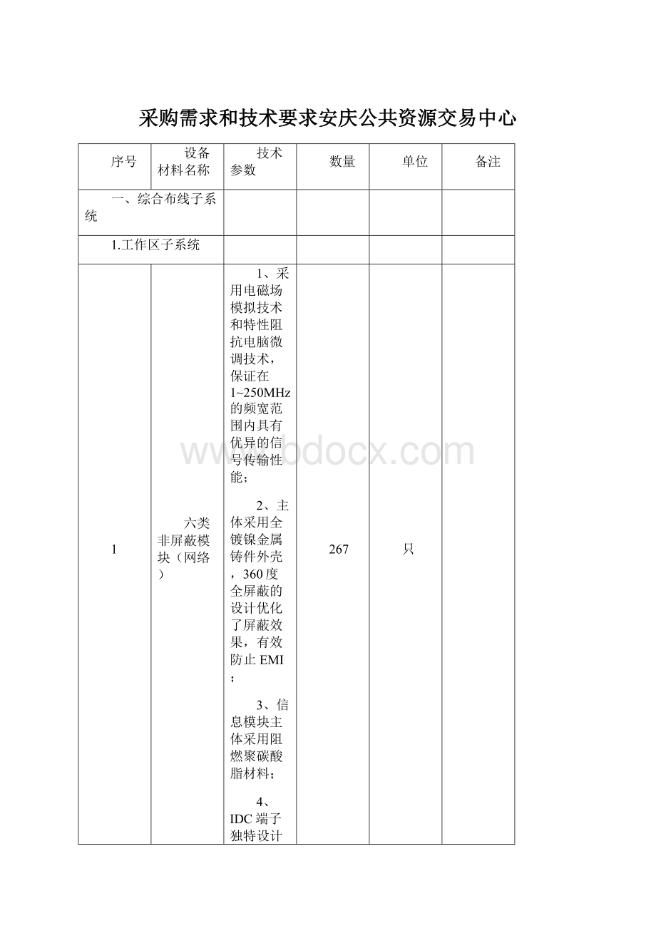 采购需求和技术要求安庆公共资源交易中心.docx