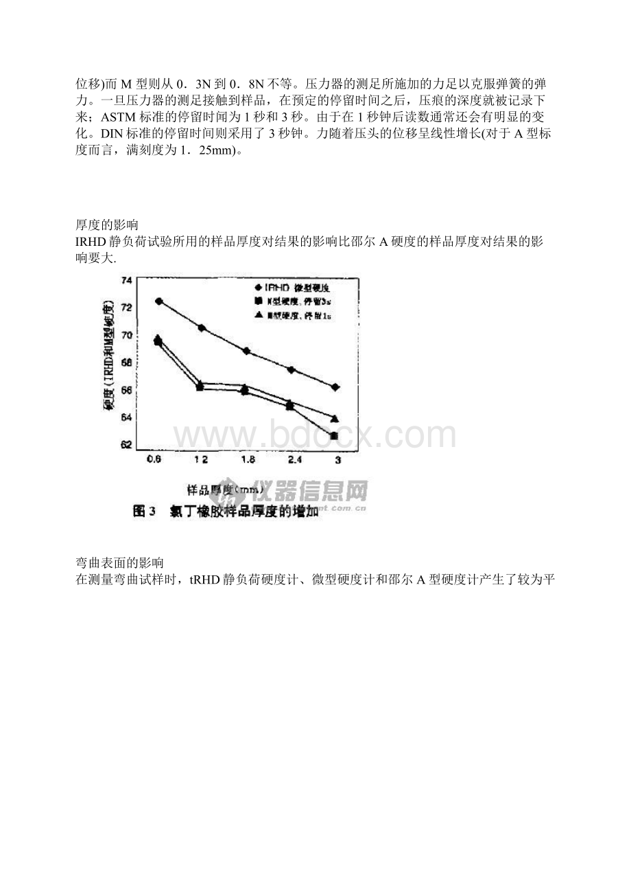 橡胶特性的最为广泛测量doc 7页Word文档下载推荐.docx_第3页