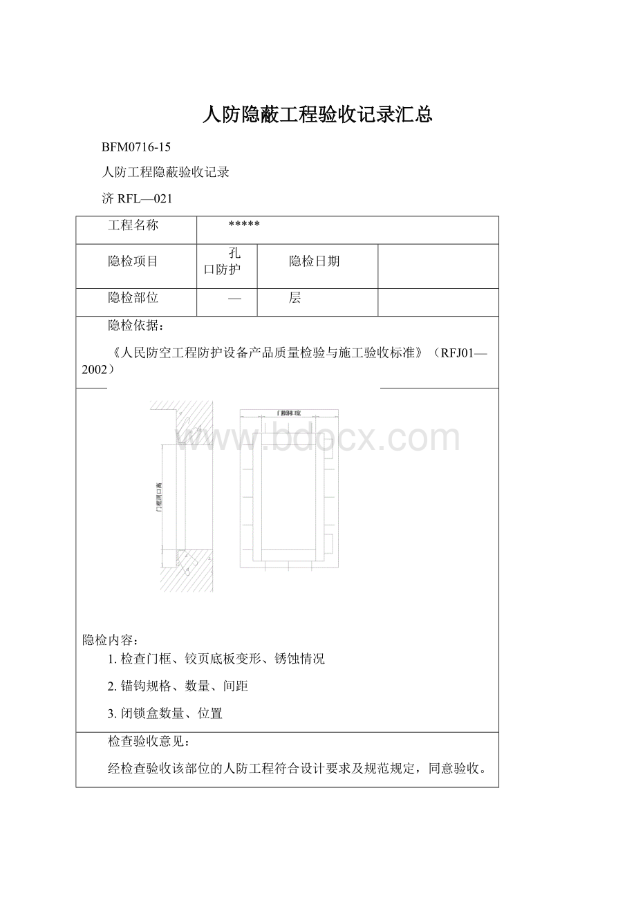 人防隐蔽工程验收记录汇总.docx_第1页