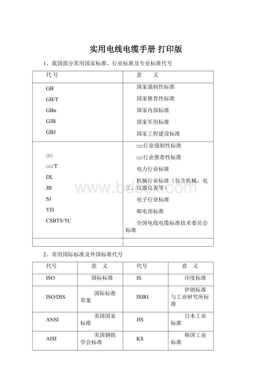 实用电线电缆手册 打印版Word文档下载推荐.docx