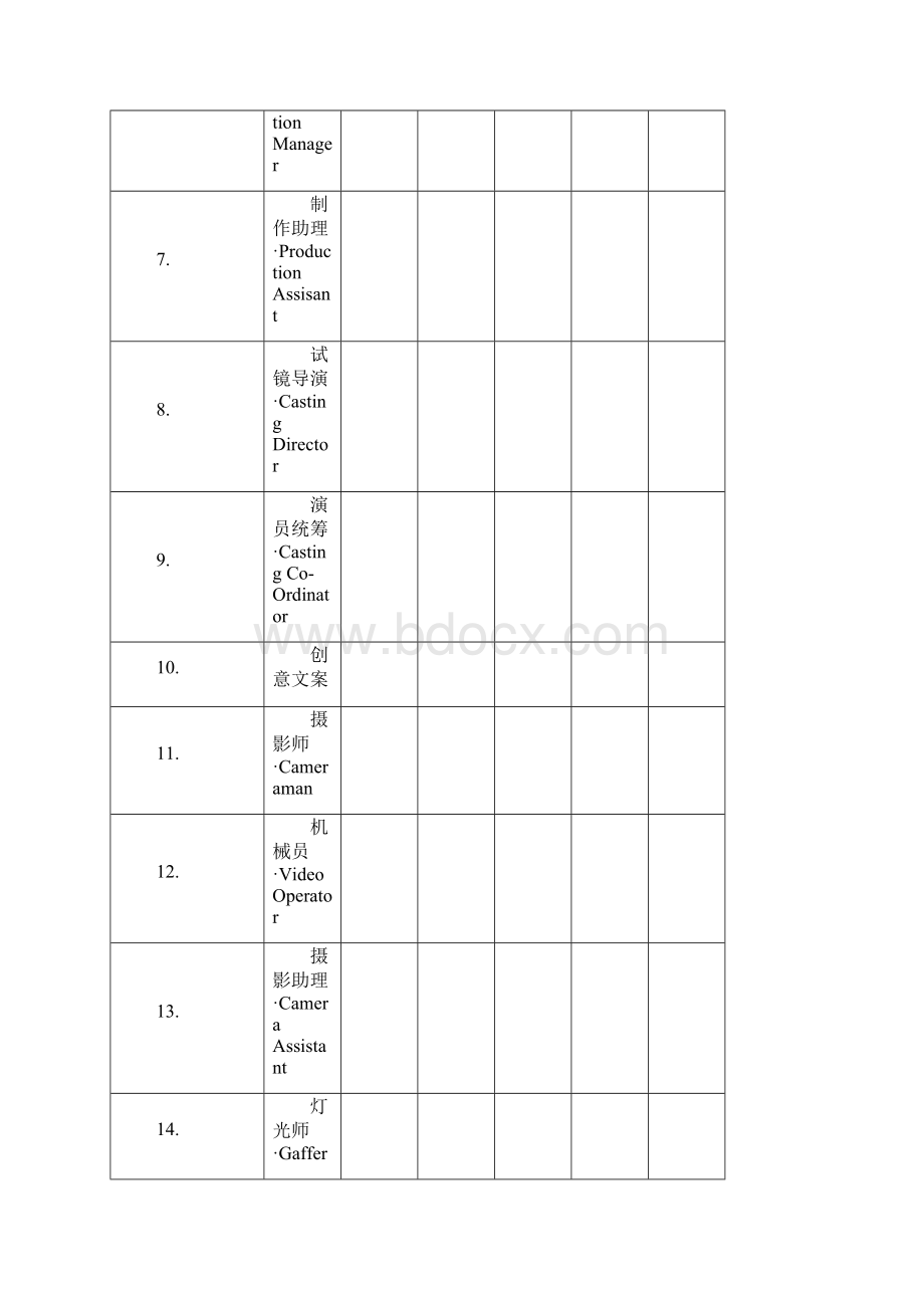 制作费用明细表Word文档下载推荐.docx_第2页