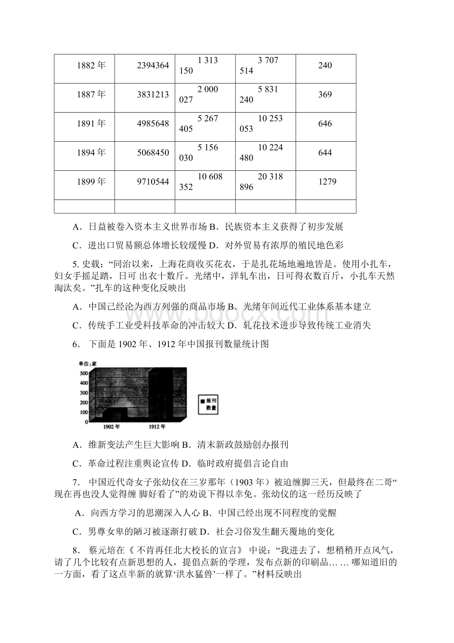 湖南省长沙市届高三历史下册月考试题3.docx_第2页