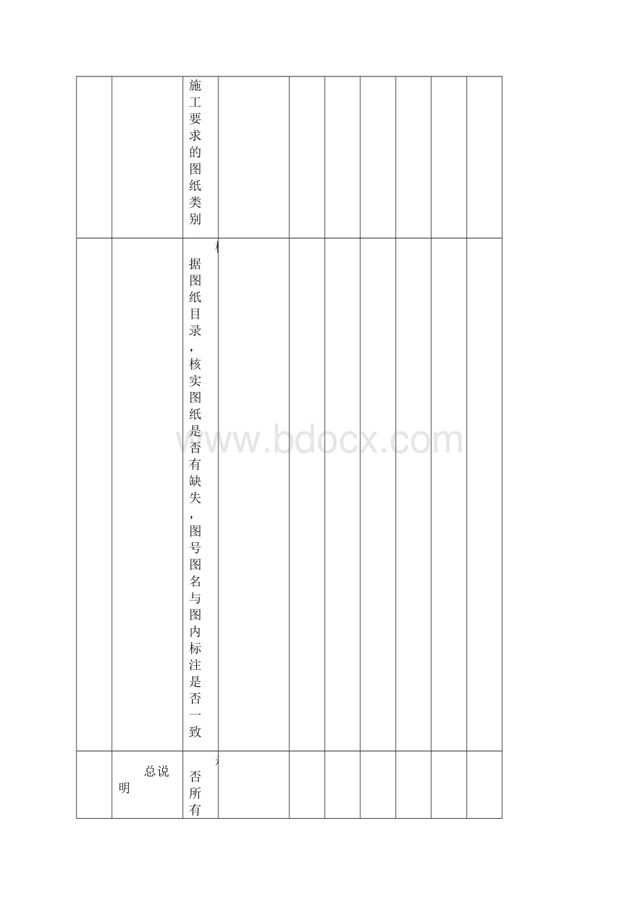 公建项目建筑施工图审查要点Word下载.docx_第2页