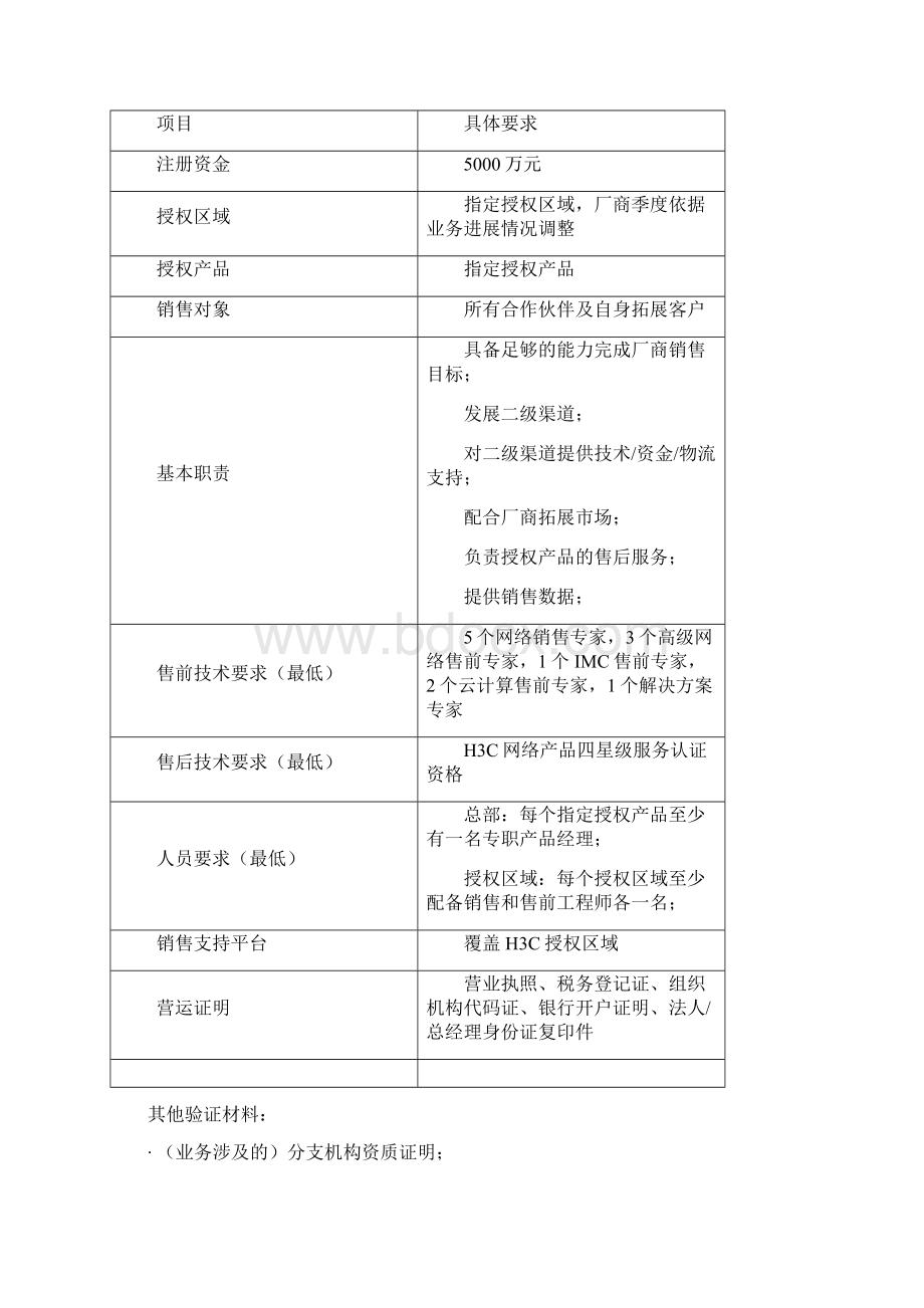 实用参考H3C渠道体系结构定位与认证标准doc.docx_第2页