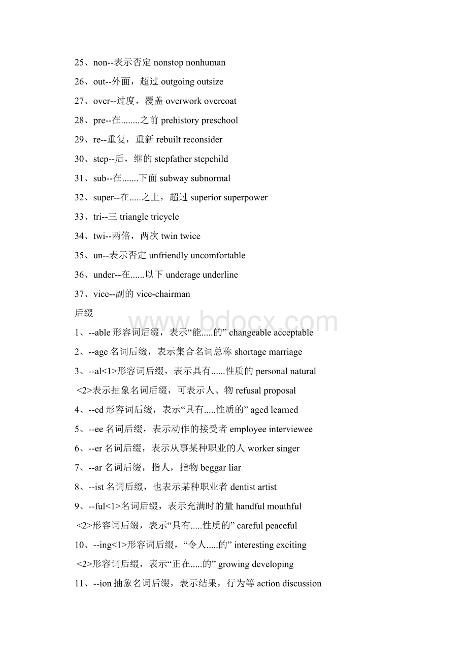 初中最常见词根词缀总结完整详细版Word文件下载.docx_第2页