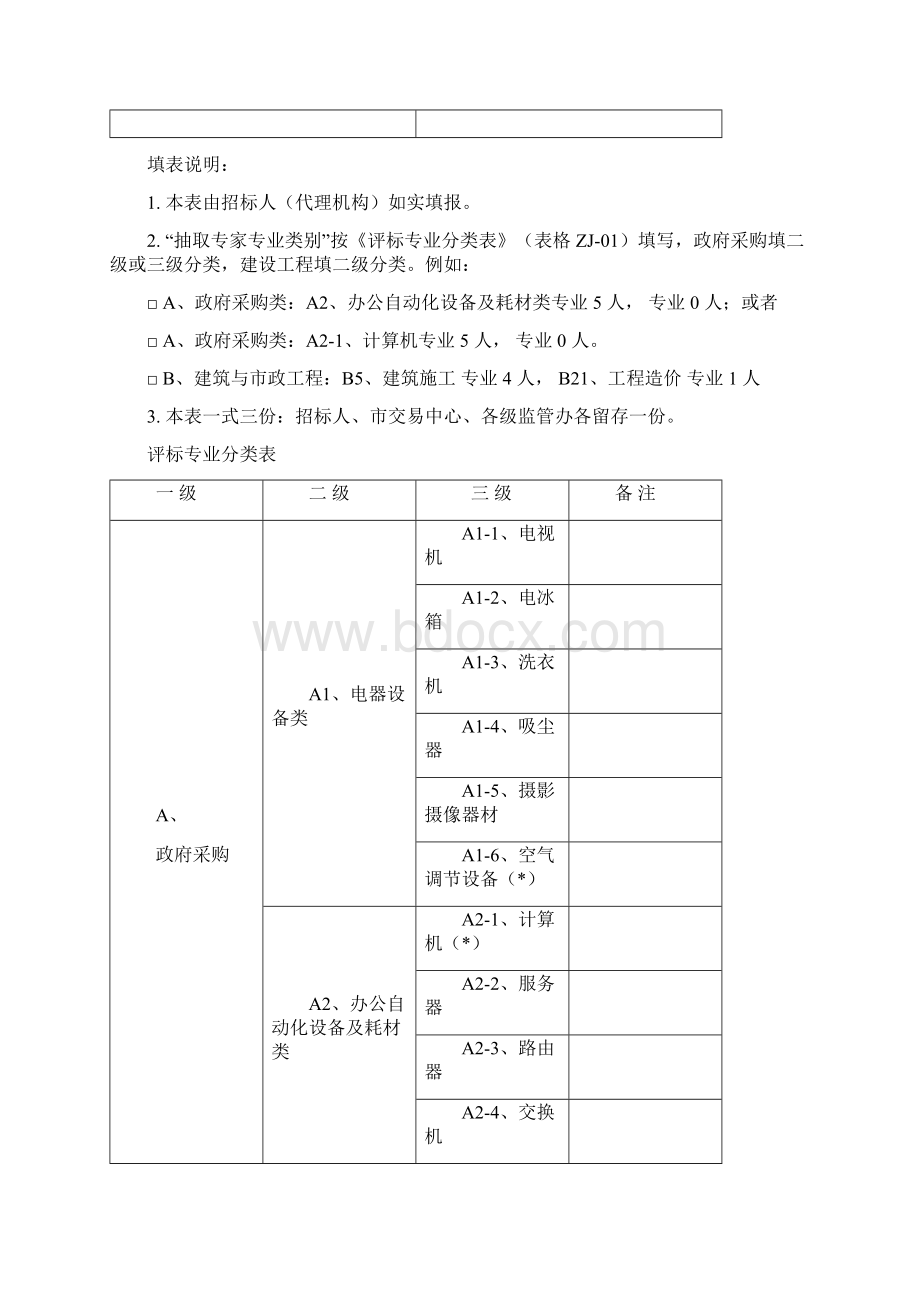 评标专家抽取申请表A面.docx_第3页