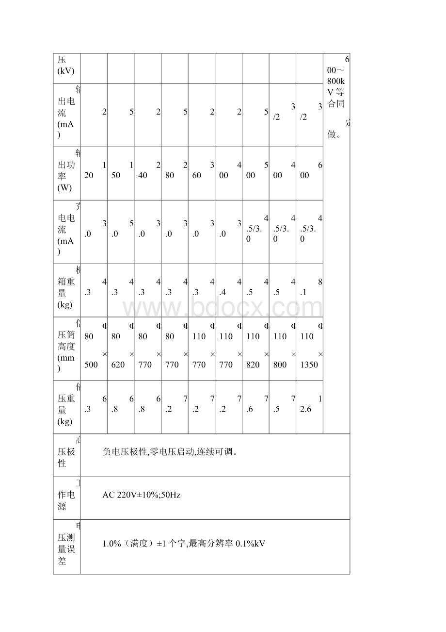 ZGF直流高压发生器说明书.docx_第3页