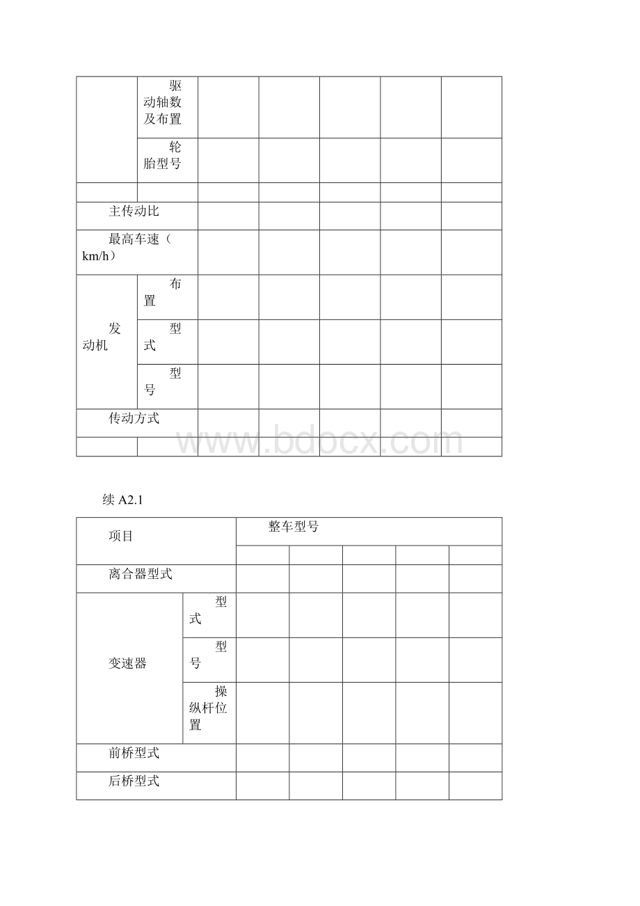 二类底盘产品描述文档格式.docx_第3页