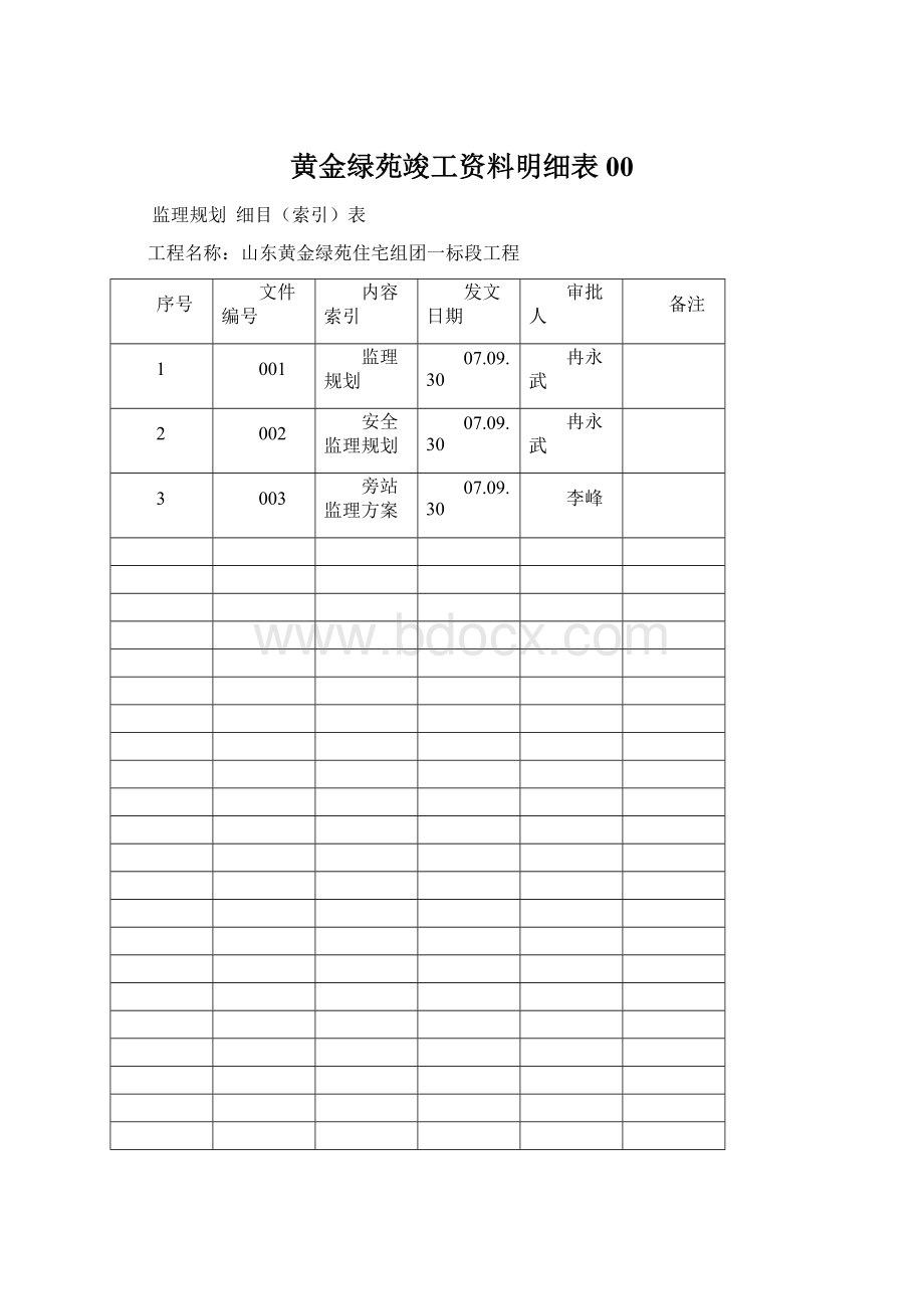 黄金绿苑竣工资料明细表00.docx_第1页