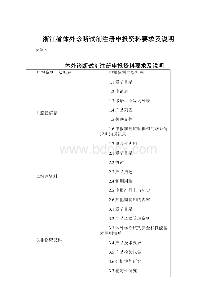 浙江省体外诊断试剂注册申报资料要求及说明文档格式.docx