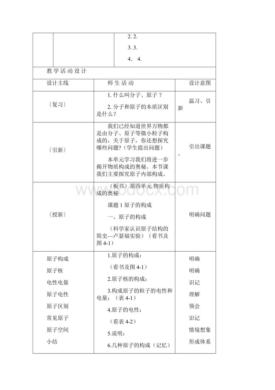 化学人教版九年级上册第四单元文档格式.docx_第2页