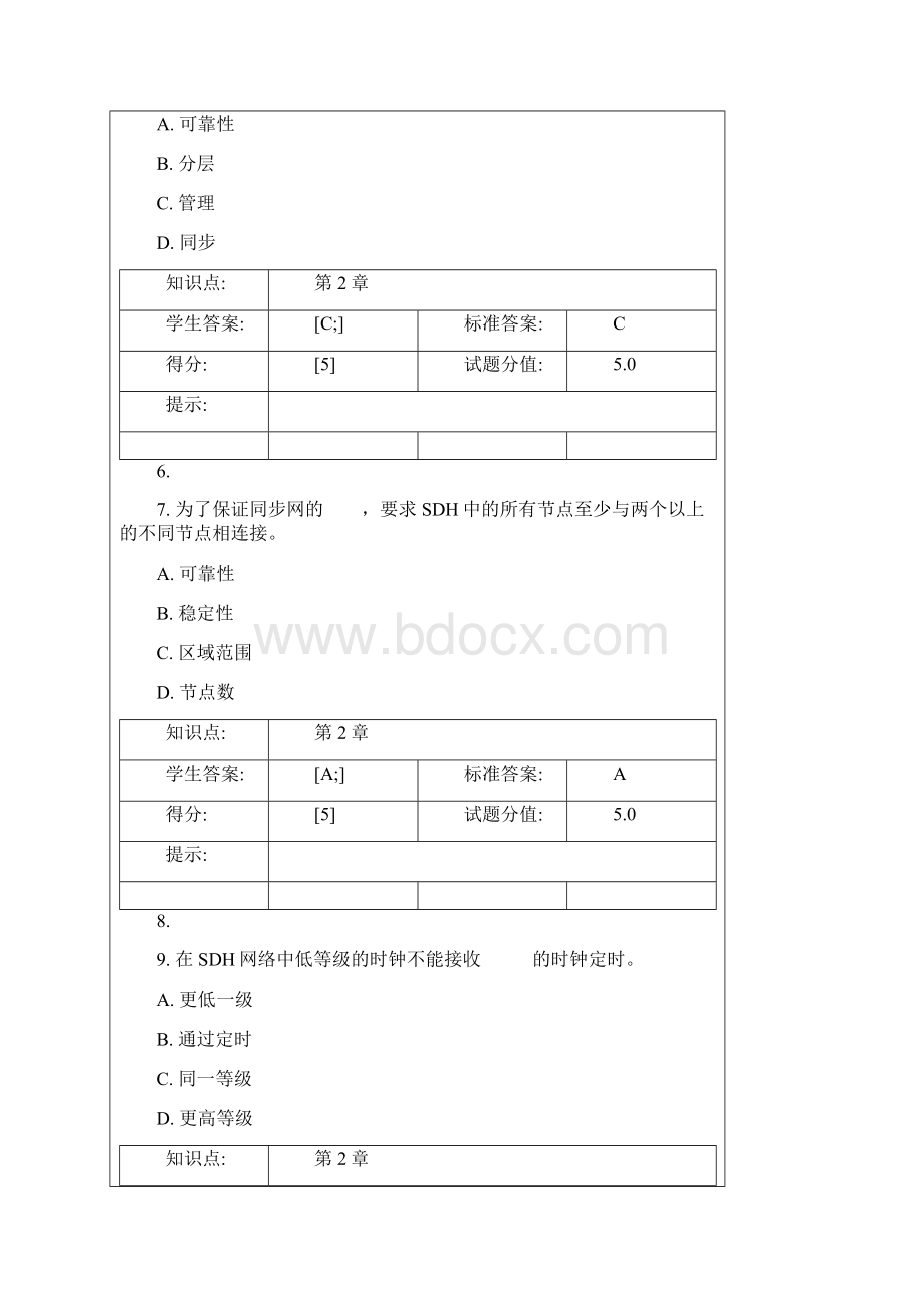 sdh mstp第二部分.docx_第2页