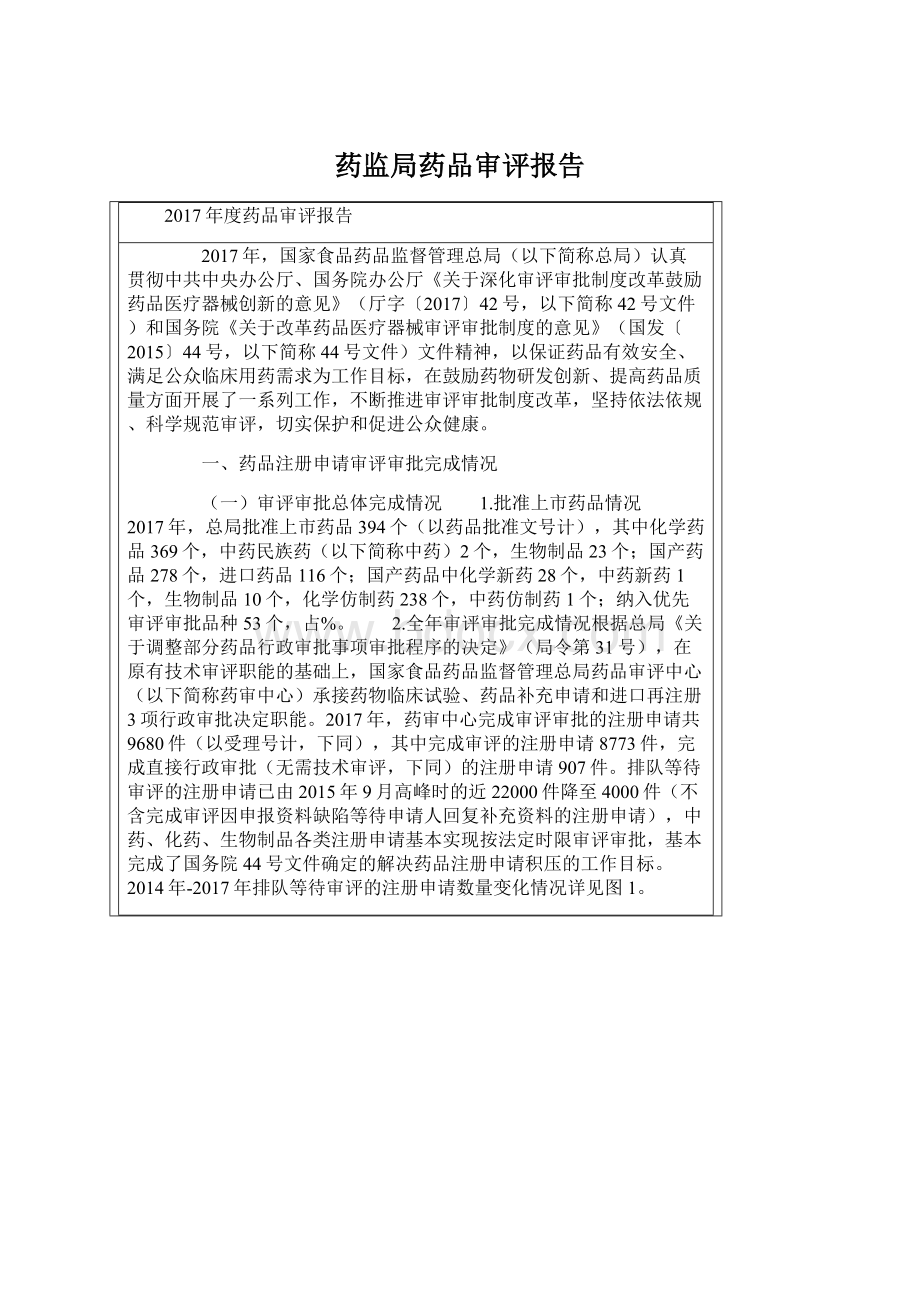 药监局药品审评报告.docx_第1页