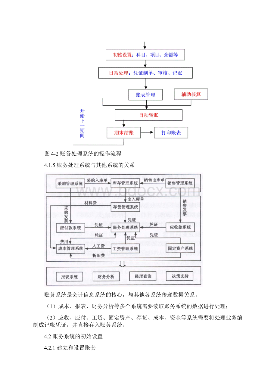 第四章账务与报表处理系统1.docx_第3页