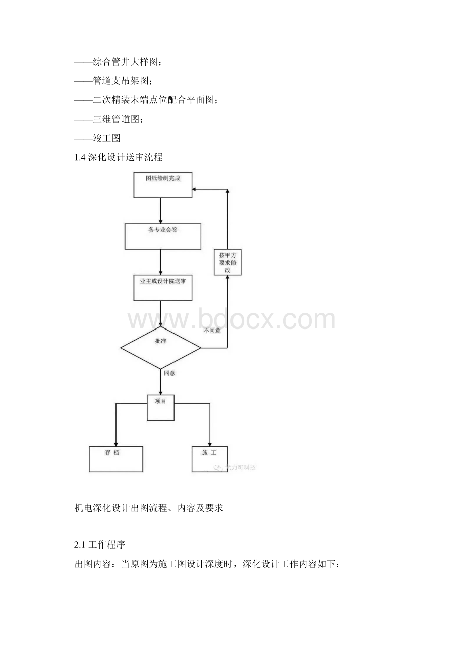 抗震支架机电深化设计注意事项内容清晰.docx_第2页