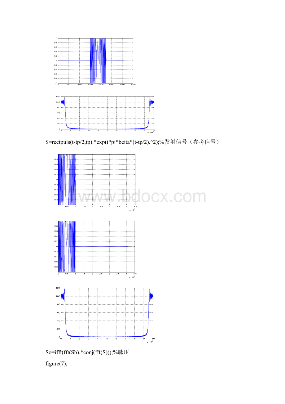 雷达信号处理基本流程.docx_第2页