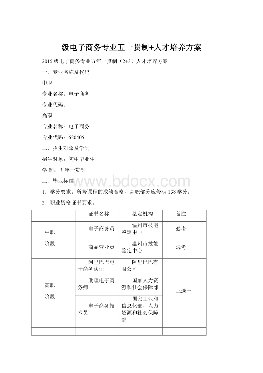 级电子商务专业五一贯制+人才培养方案Word文件下载.docx