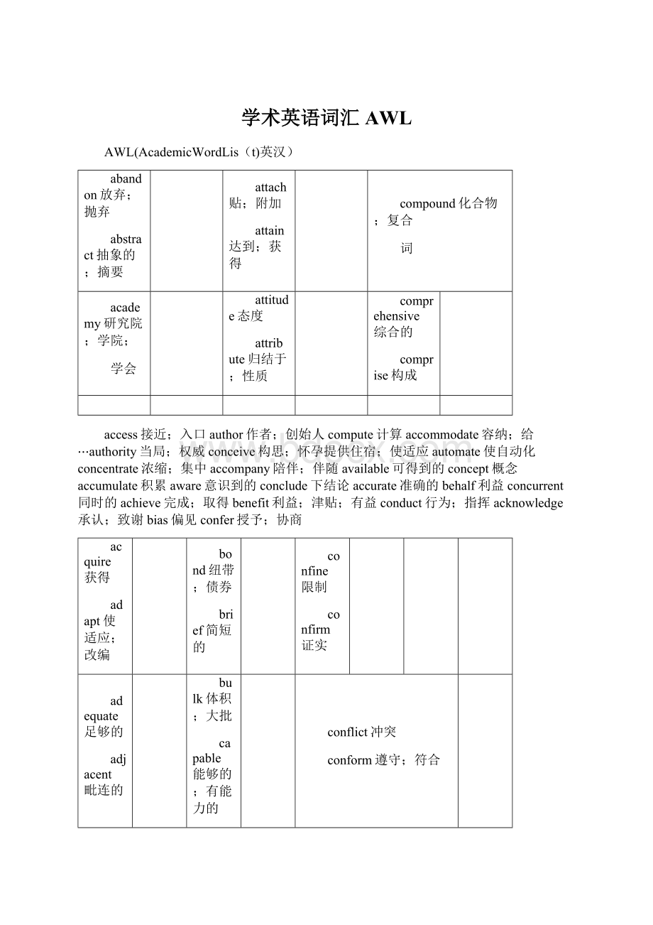 学术英语词汇AWL.docx