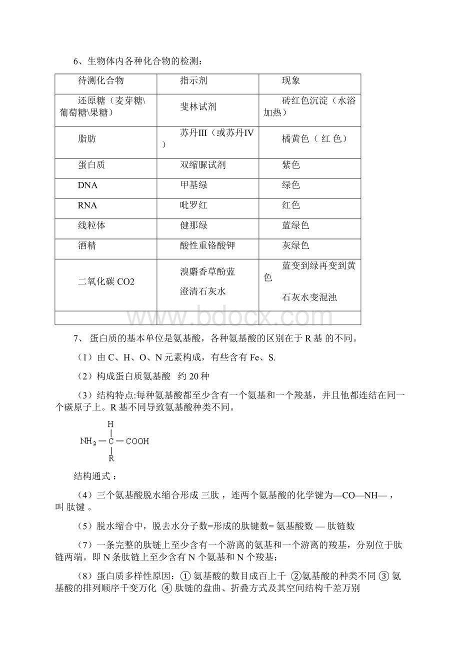 高中生物学业水平测试知识点精简.docx_第2页