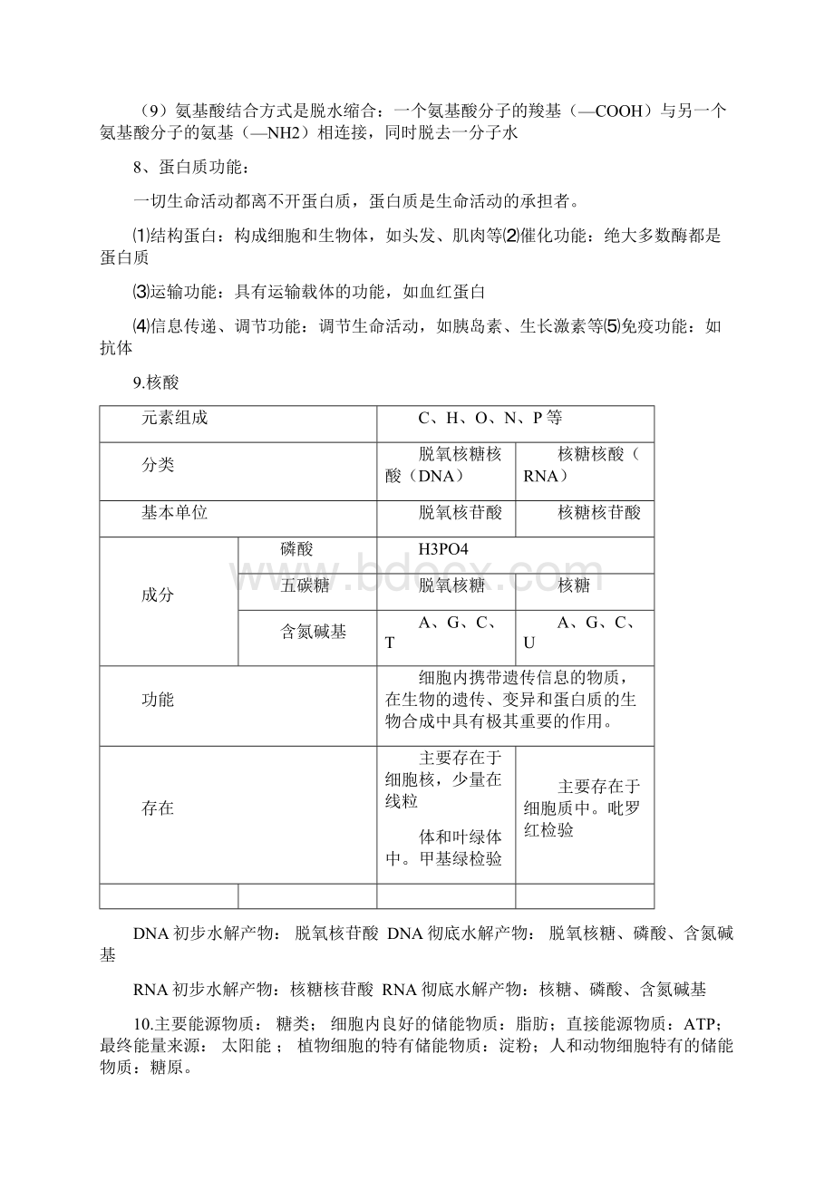 高中生物学业水平测试知识点精简.docx_第3页