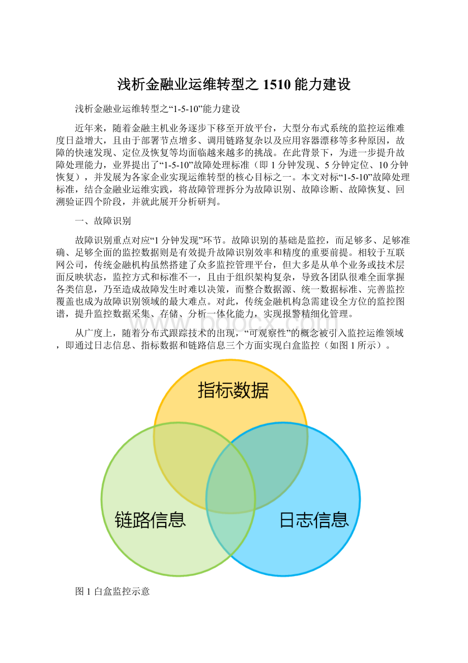 浅析金融业运维转型之1510能力建设.docx_第1页