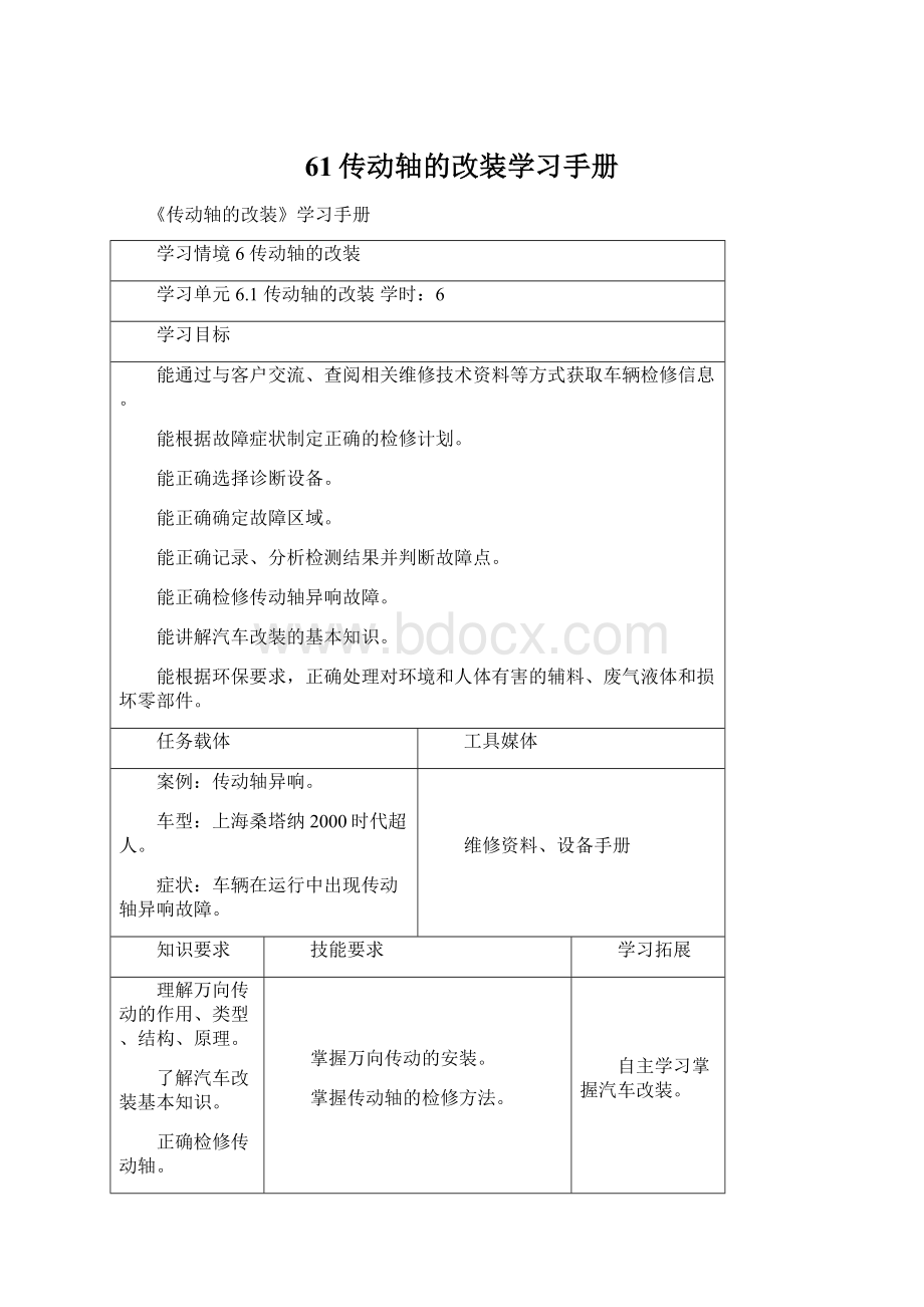 61传动轴的改装学习手册.docx