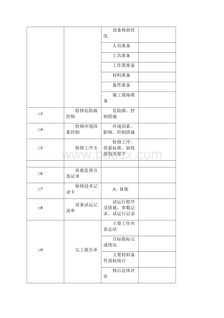 发电机A修作业文件包.docx_第2页