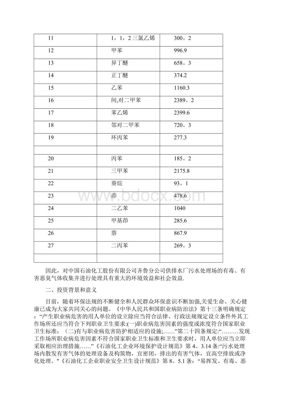 完整齐鲁石化恶臭治理方案.docx_第3页